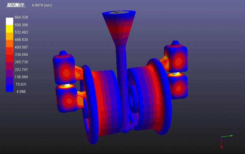SIMULATION OF SOLIDIFICATION & FLUID FLOW